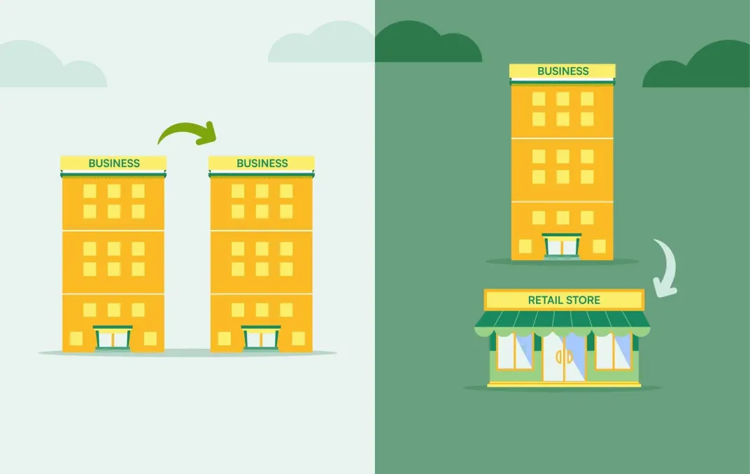 Vertical integration vs horizontal integration