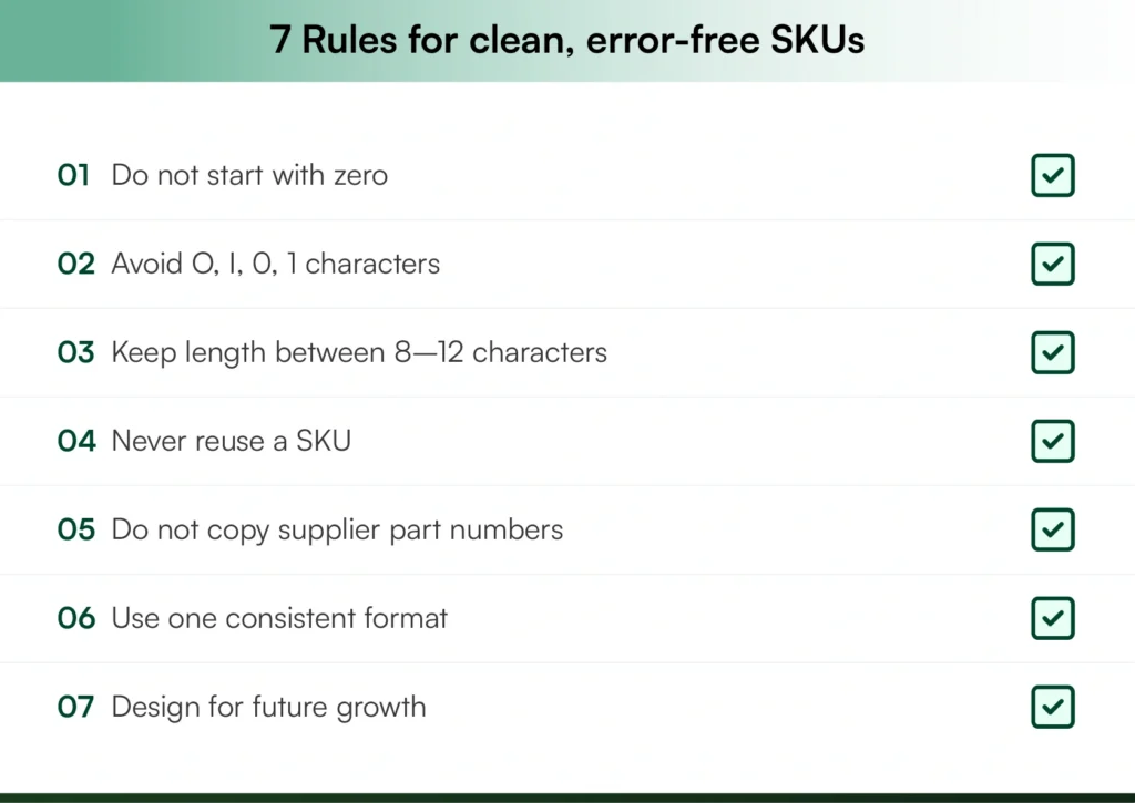 Best practices for creating clean and error free SKU codes Best practices for creating clean and error free SKU codes