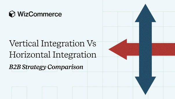 WizCommerce supports vertical and horizontal integration for B2B wholesalers