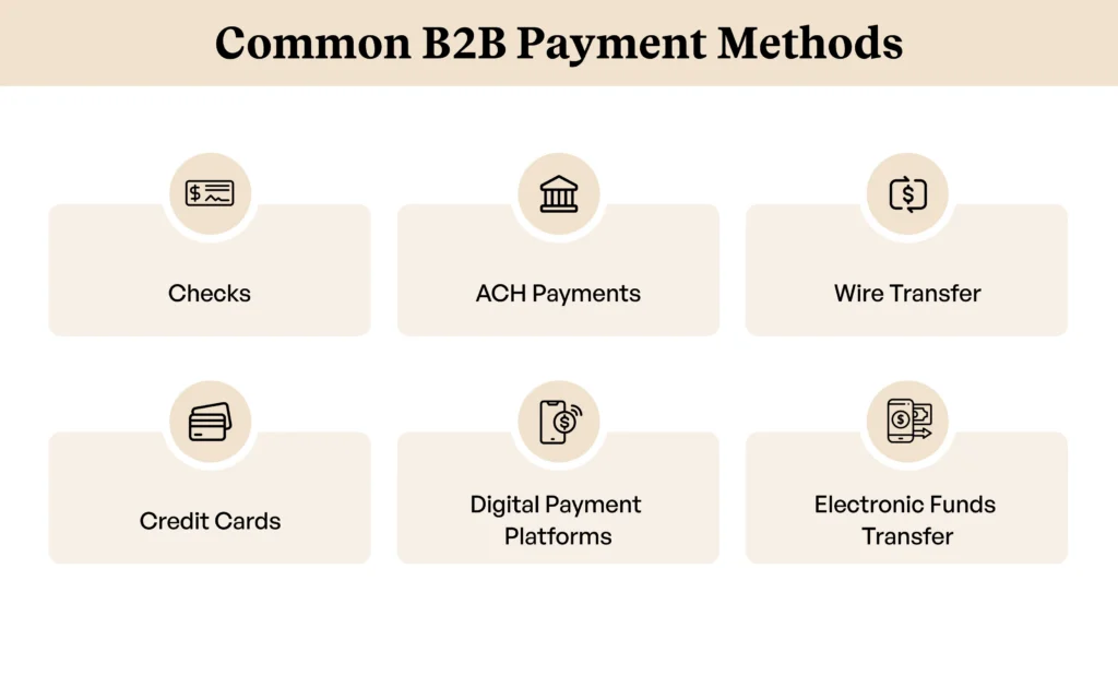 5 Key Benefits of Modern B2B Payments