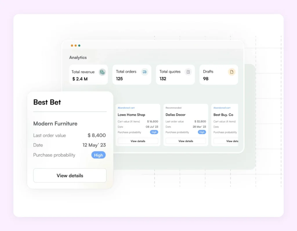 Lead scoring on WizAI by WizCommerce