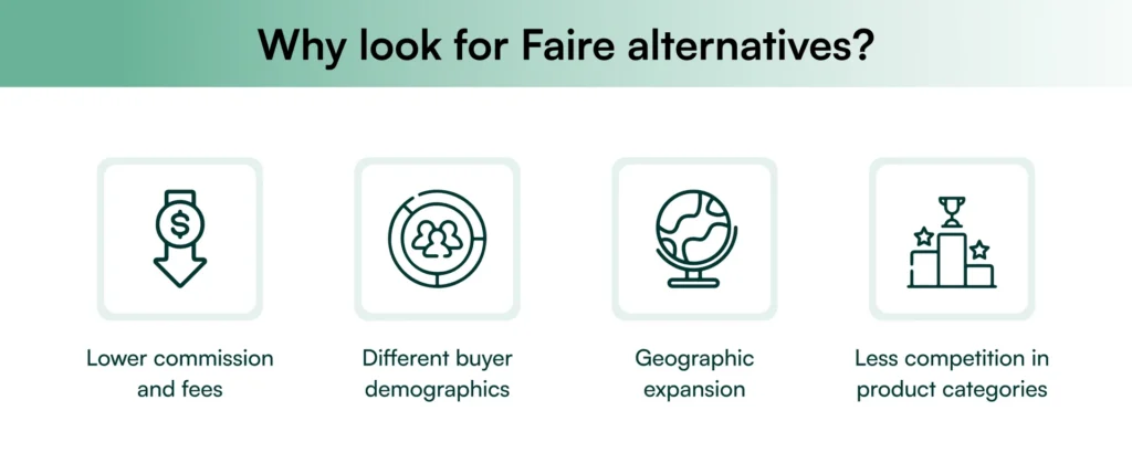 Why look for Faire alternatives Why look for Faire alternatives