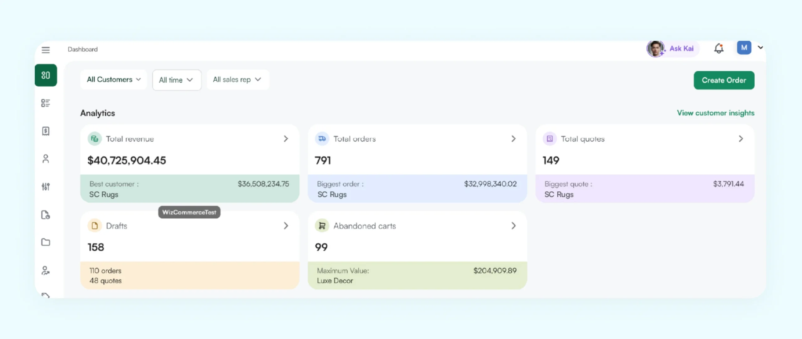 Analytics dashboard of WizCommerce