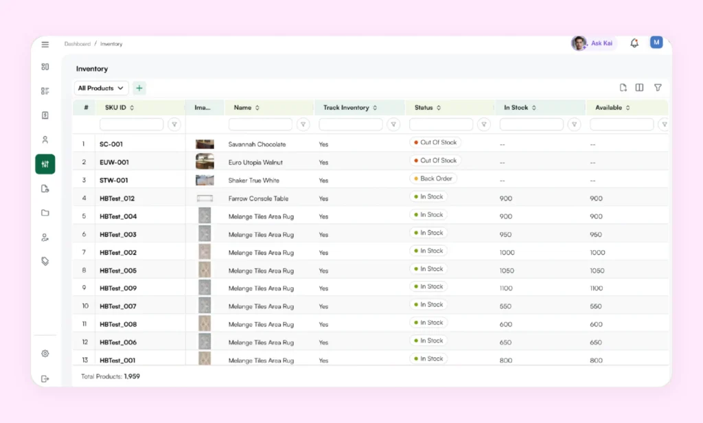 Inventory dashboard view for reps Inventory dashboard view for reps