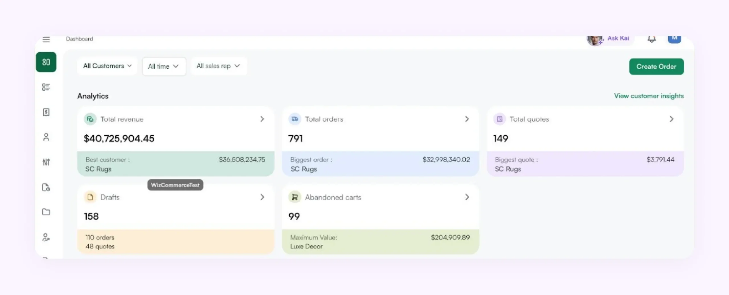 Analytics dashboard of WizCommerce Analytics dashboard of WizCommerce