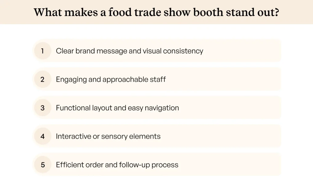 Elements that make food vendor booth ideas stand out Elements that make food vendor booth ideas stand out