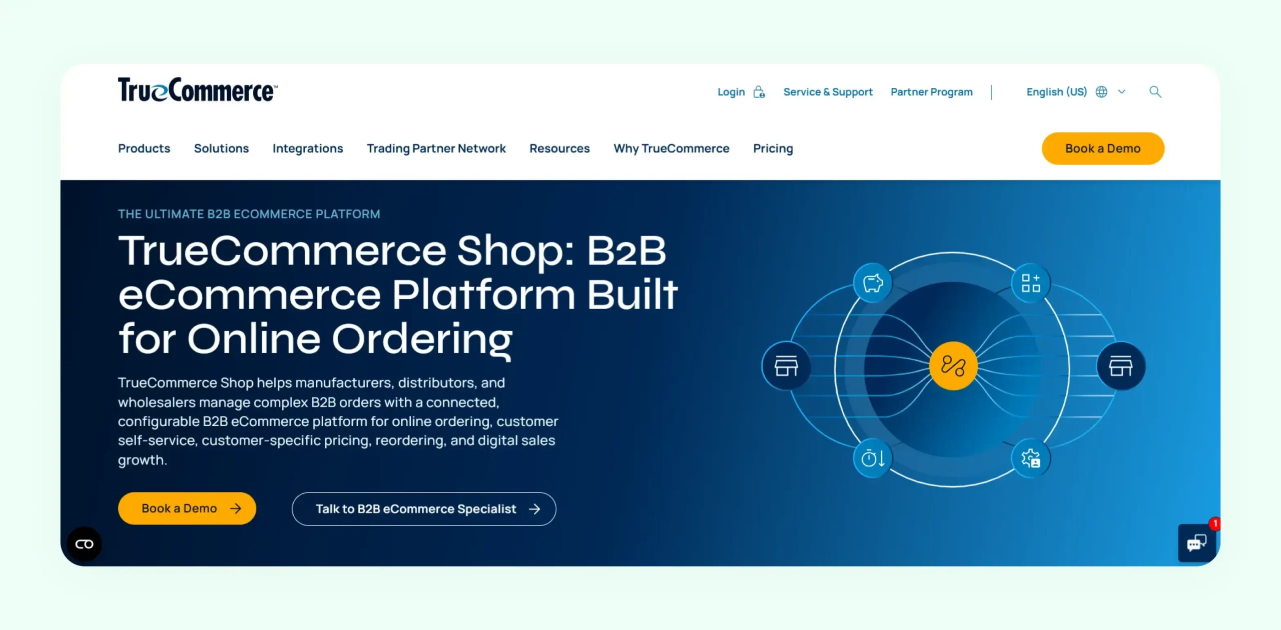 TrueCommerce Shopify wholesale integration platform screenshot