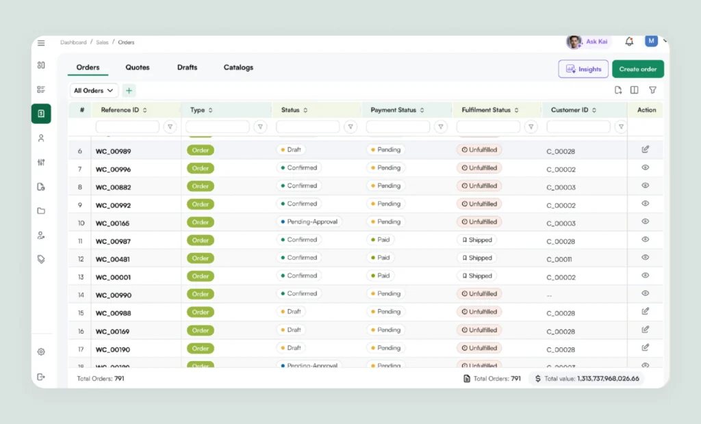 WizCommerce order records feature in WizOrder