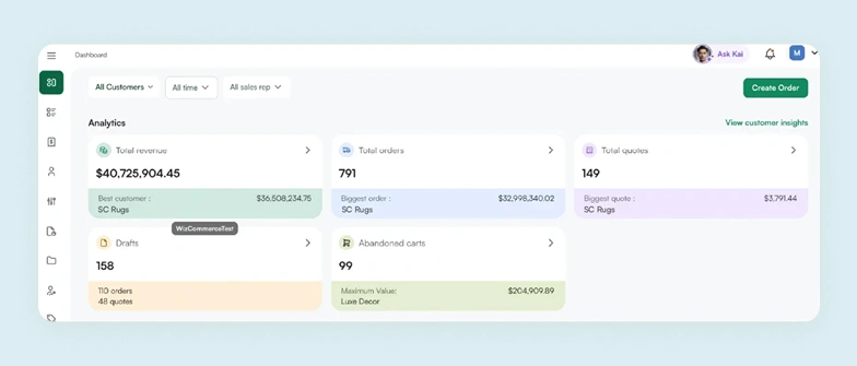 Wholesalersowners can check analytics of different sales reps in WizOrder