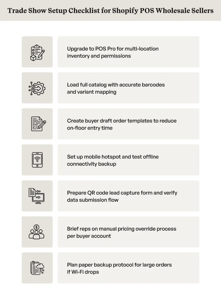Seven-step trade show setup checklist for Shopify POS wholesale sellers Seven-step trade show setup checklist for Shopify POS wholesale sellers
