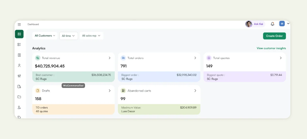 Analytics dashboard for wholesalers, admins, and reps
