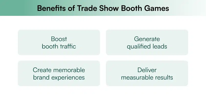 Benefits of Trade Show Booth Games