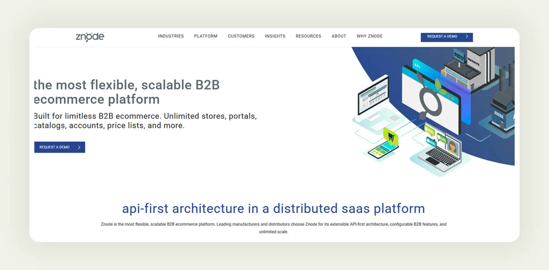 Homepage of Znode Homepage of Znode