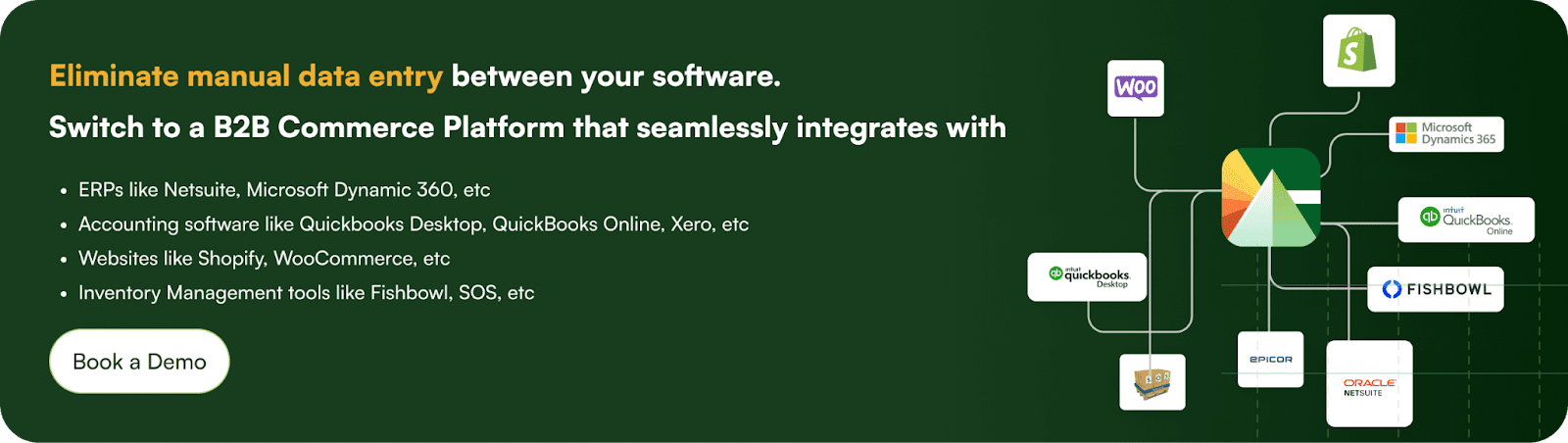 Integrations