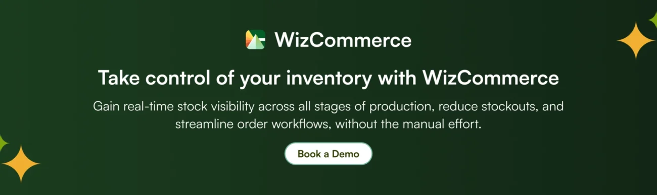 Manage raw materials, WIP, and finished goods with WizCommerce. Manage raw materials, WIP, and finished goods with WizCommerce.