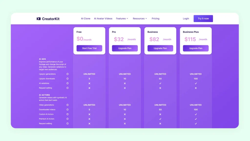 Pricing plans of CreatorKit Pricing plans of CreatorKit