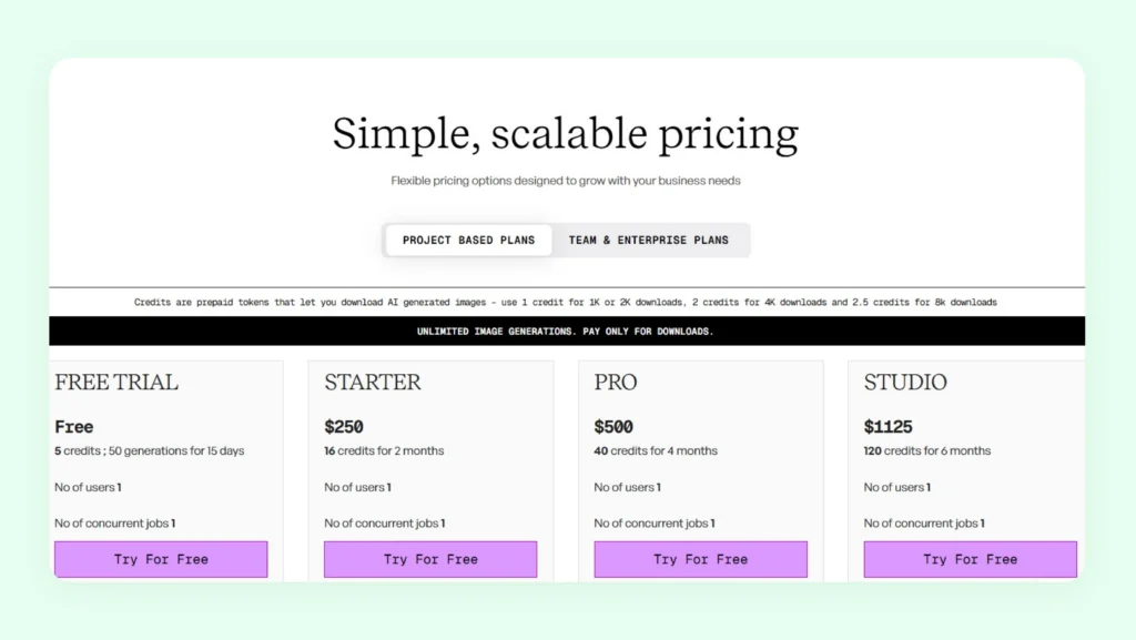 Pricing plans of WizStudio Pricing plans of WizStudio