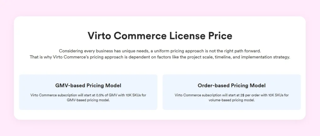 The two pricing models of Virto Commerce The two pricing models of Virto Commerce
