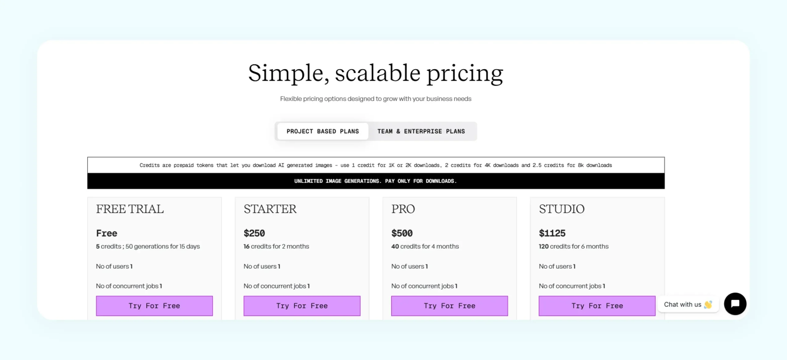 Pricing plans of WizStudio
