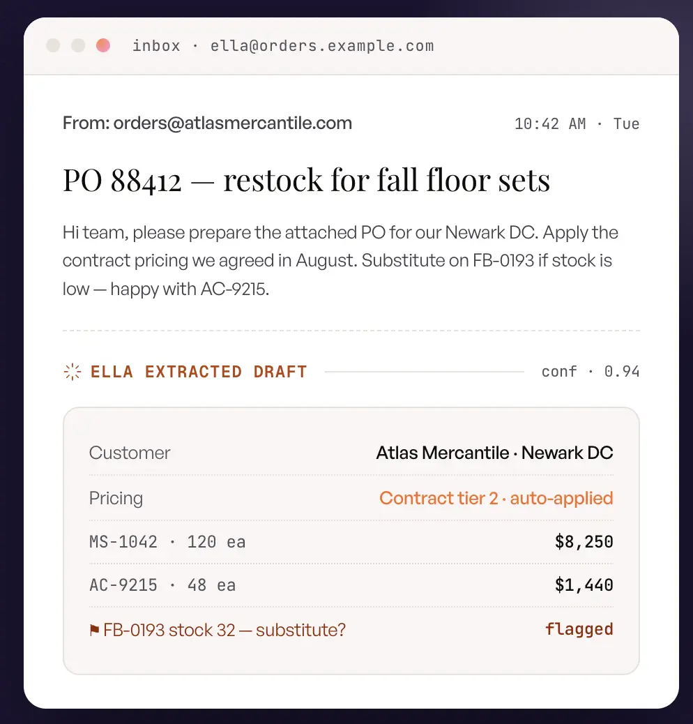 WizOrder AI search and KAI Sales Copilot