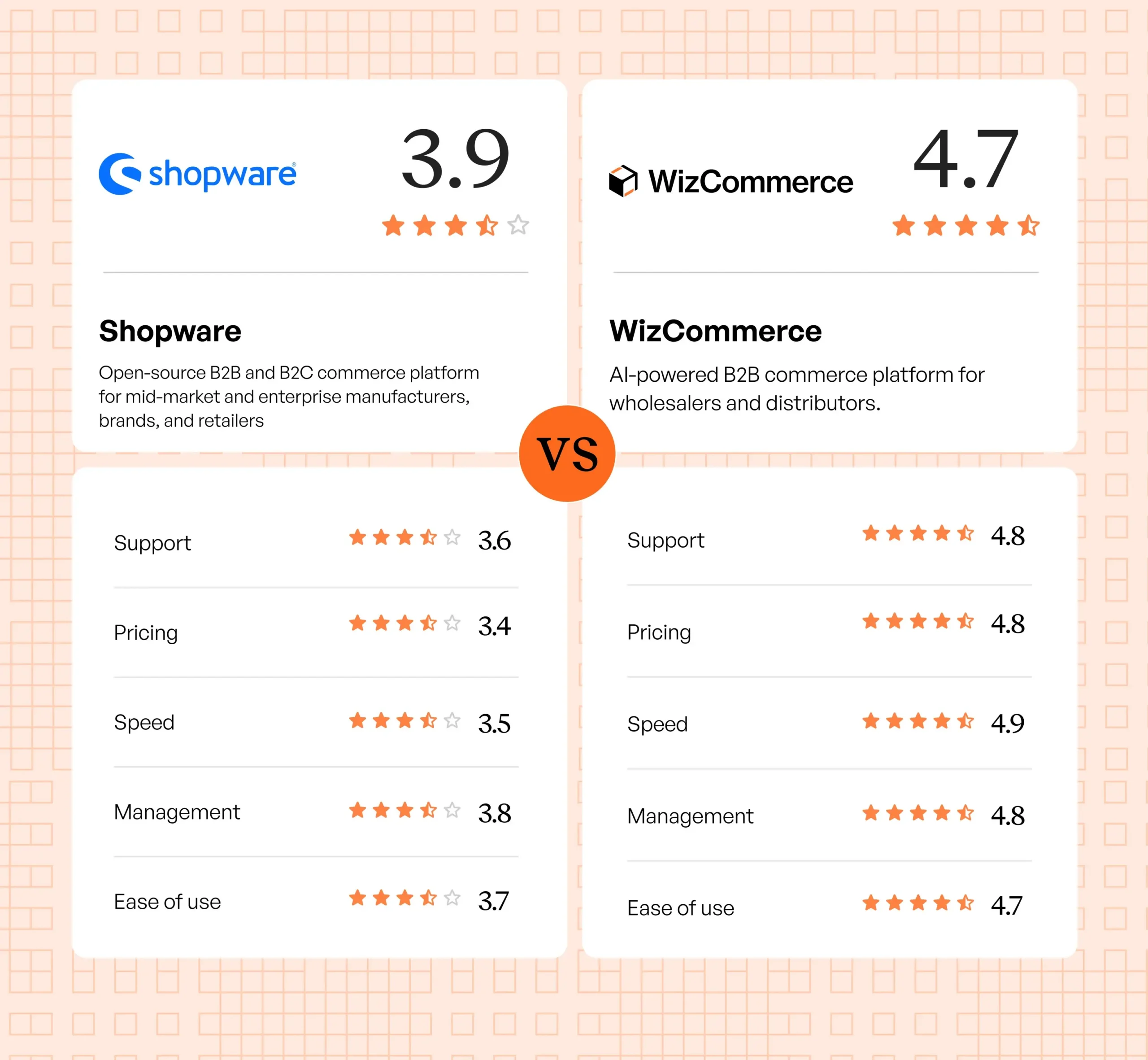 Shopware Hero