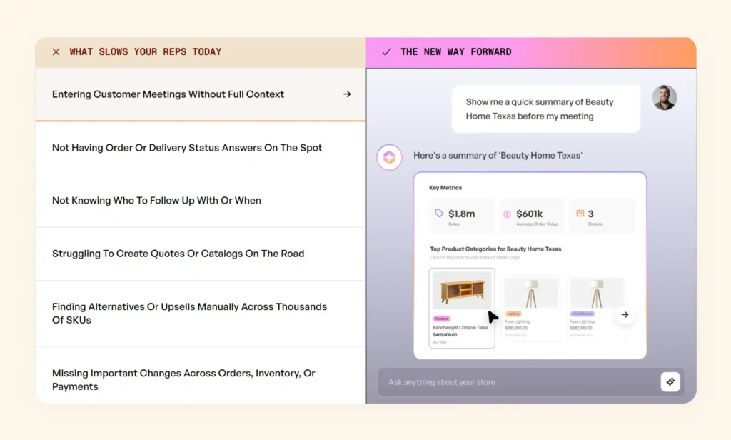 WizCommerce’s AI sales copilot in action WizCommerce’s AI sales copilot in action