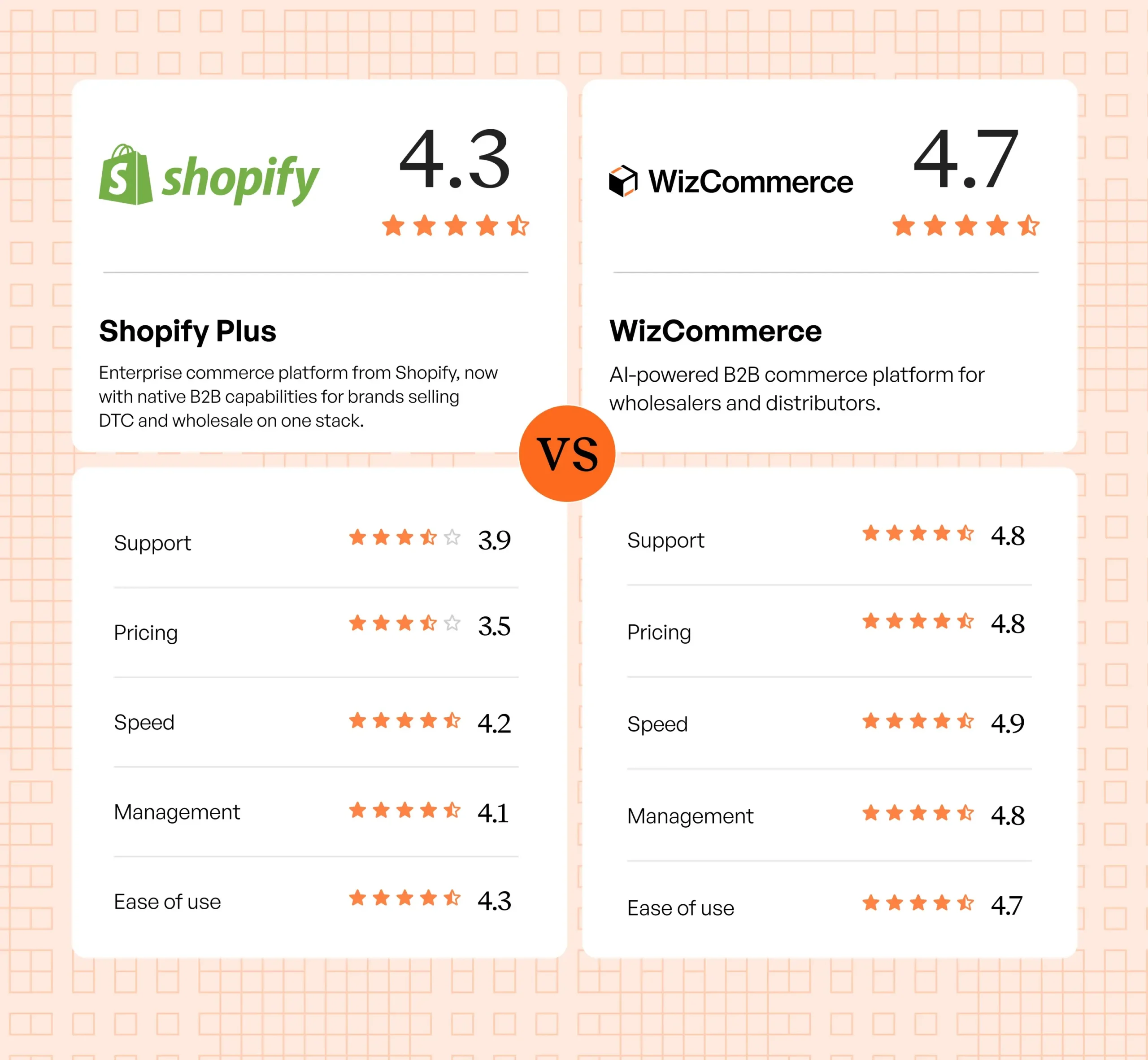 Shopify Hero
