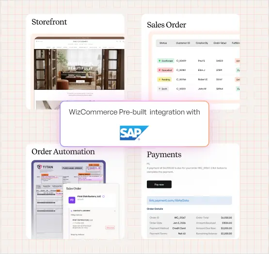 SAP-Platform