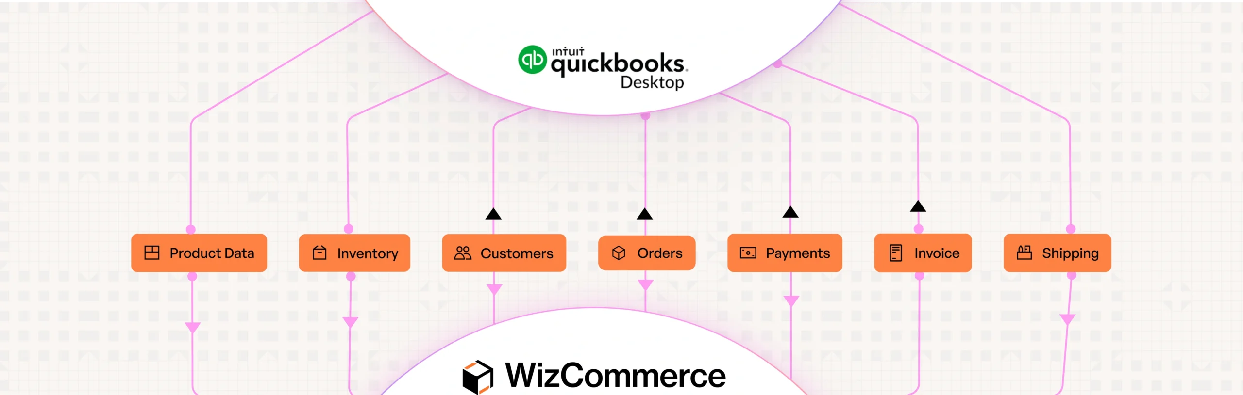 quickbook-desktop-workflow
