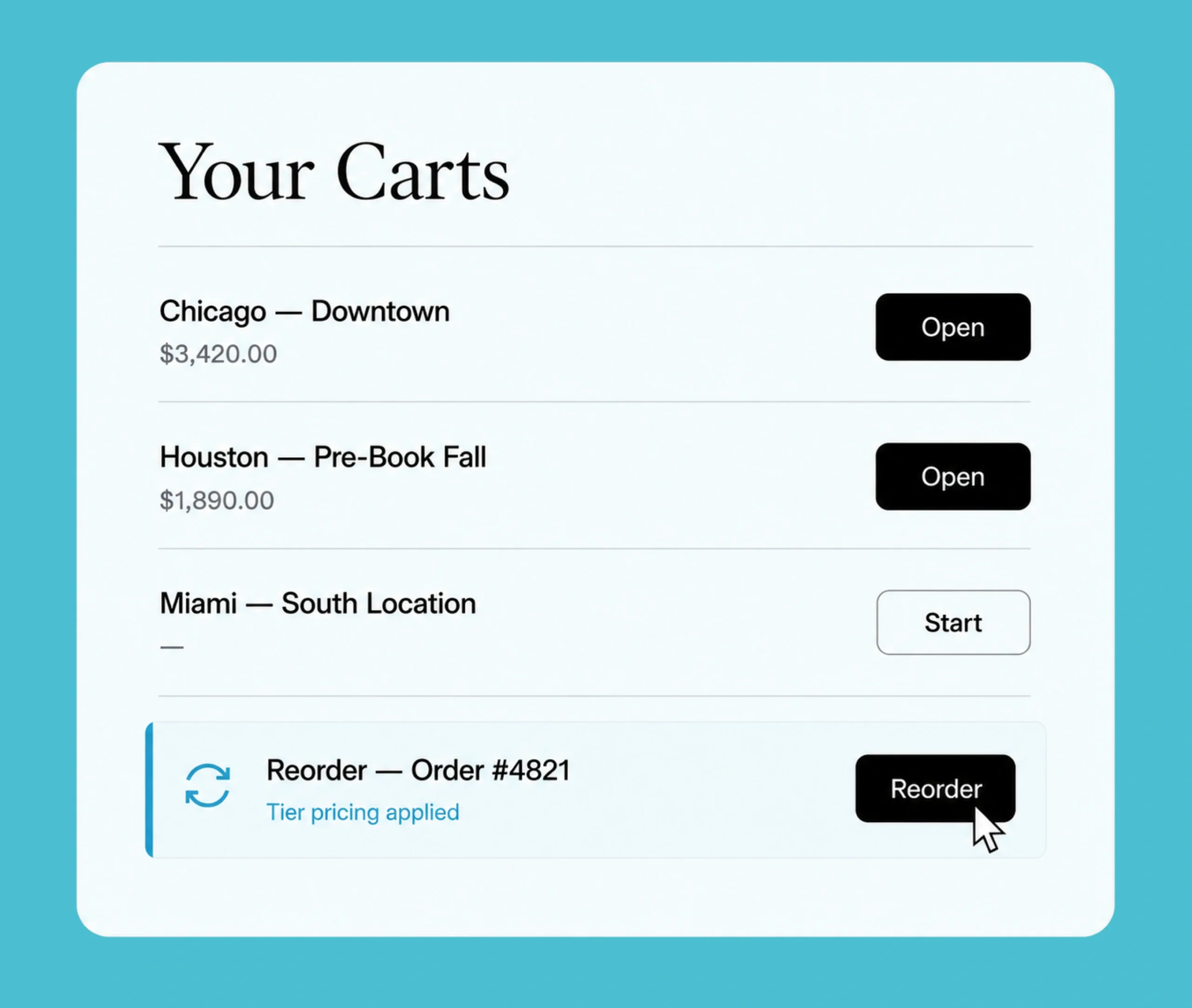 your-carts