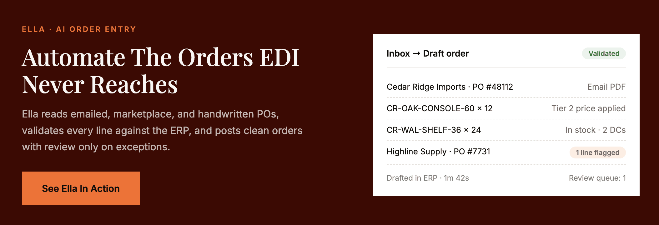 Automate The Orders EDI Never Reaches Ella reads emailed, marketplace, and handwritten POs, validates every line against the ERP, and posts clean orders with review only on exceptions.