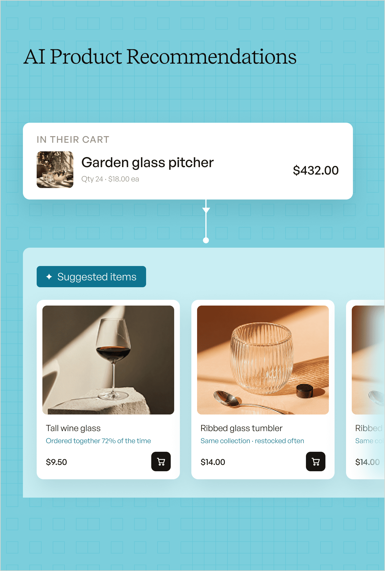 AI productb Recommendations