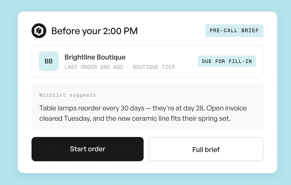 Before-your