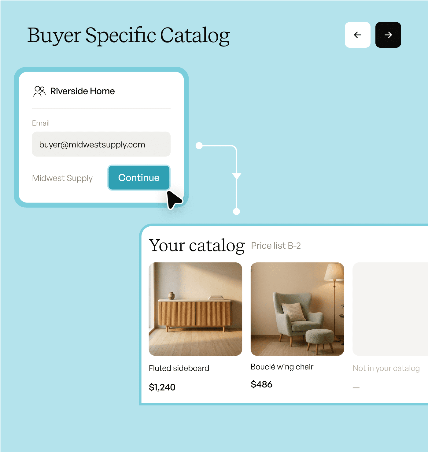 buyer specific catalog
